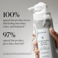 Naturium The Multi-Peptide Advanced Body Wash – 500ml
